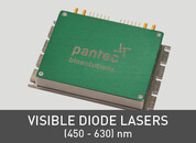 Visible Diode Lasers